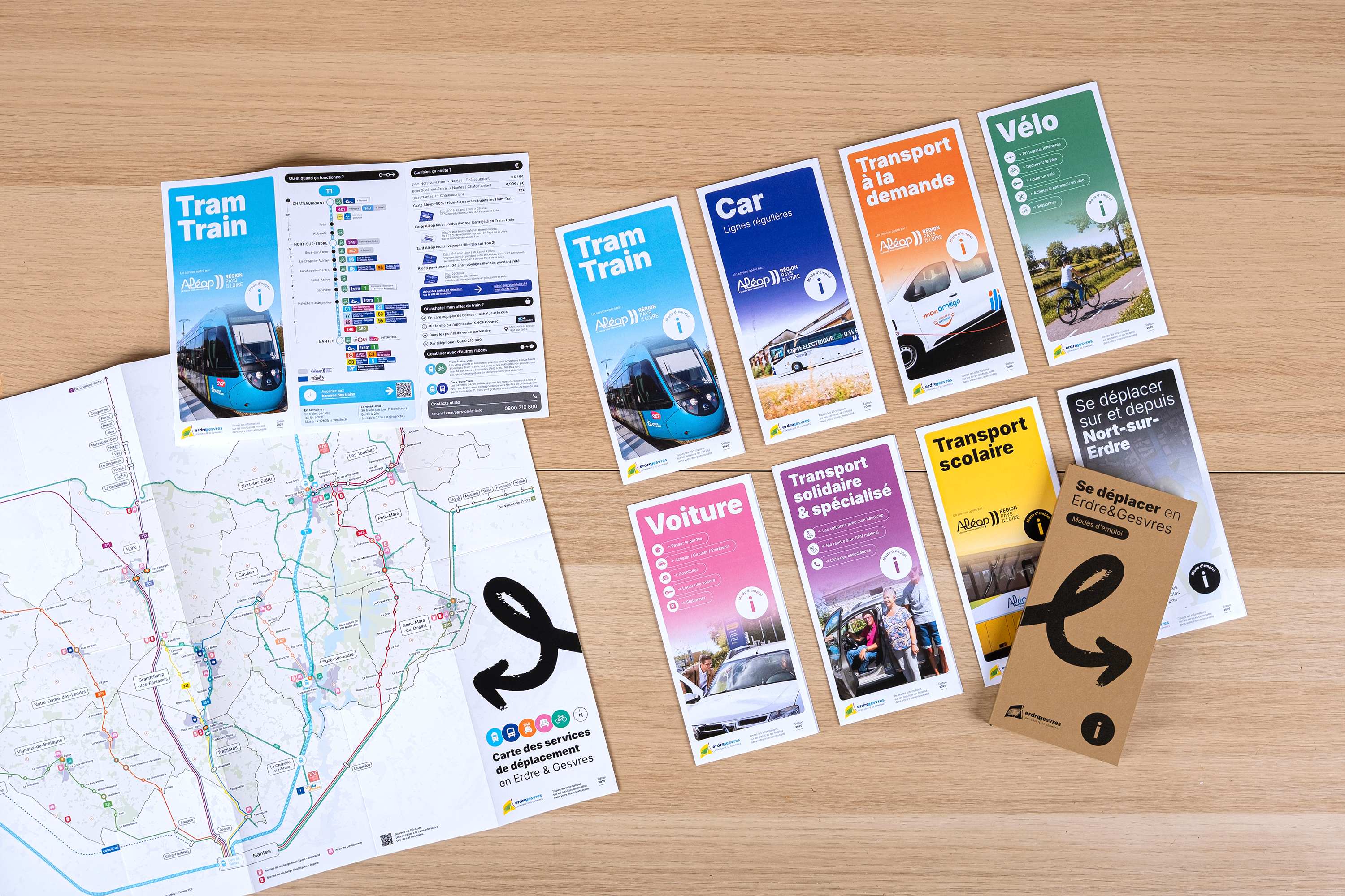 Vue de dessus de la carte des services de déplacement, des guides modulaires et de leur pochette « Modes d’emploi » en Erdre & Gesvres