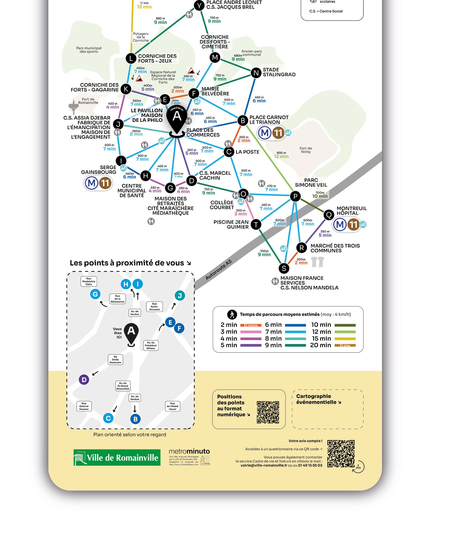Vue de détail des panneaux signalétiques